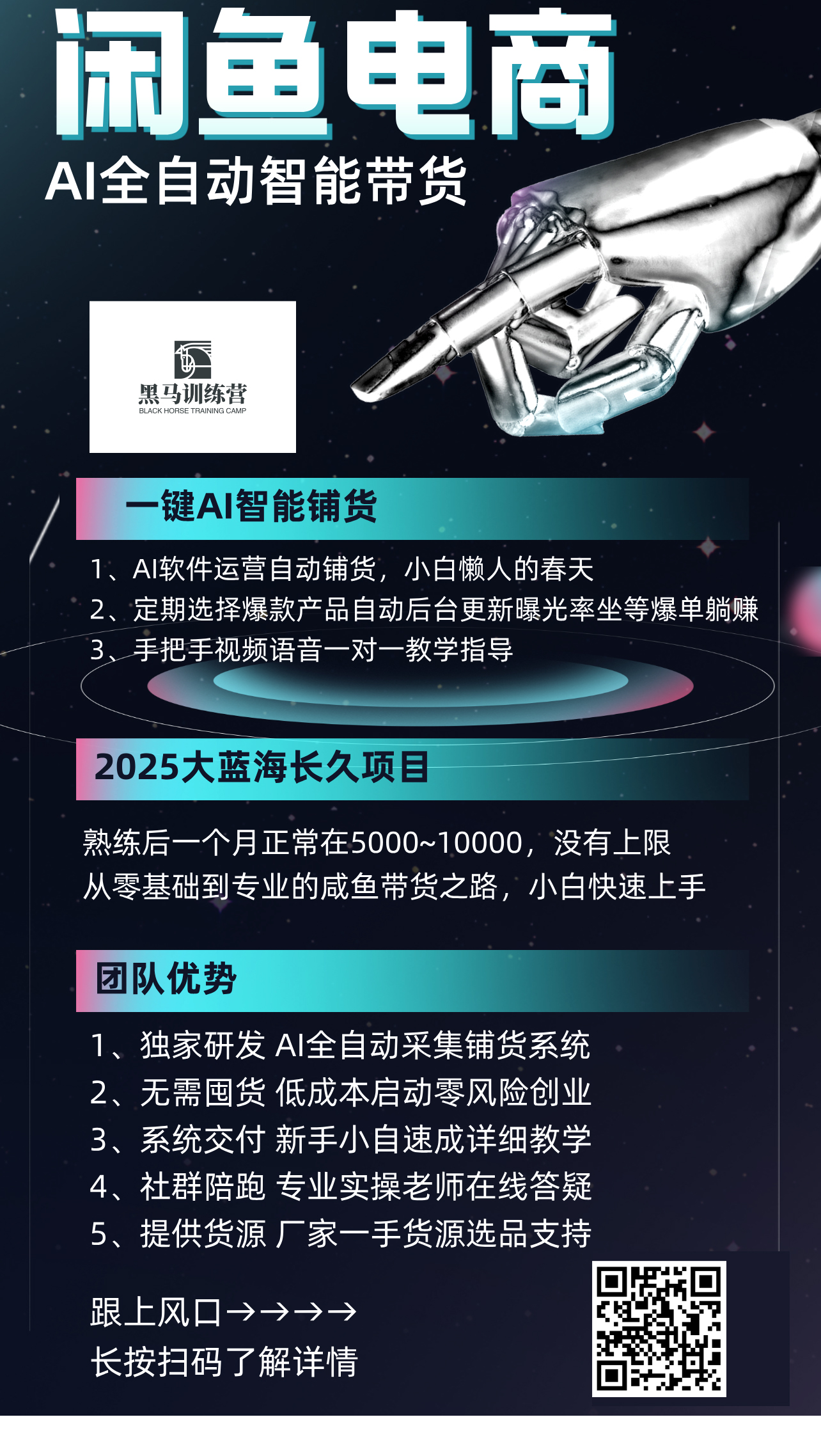 AI全自动闲鱼电商带货